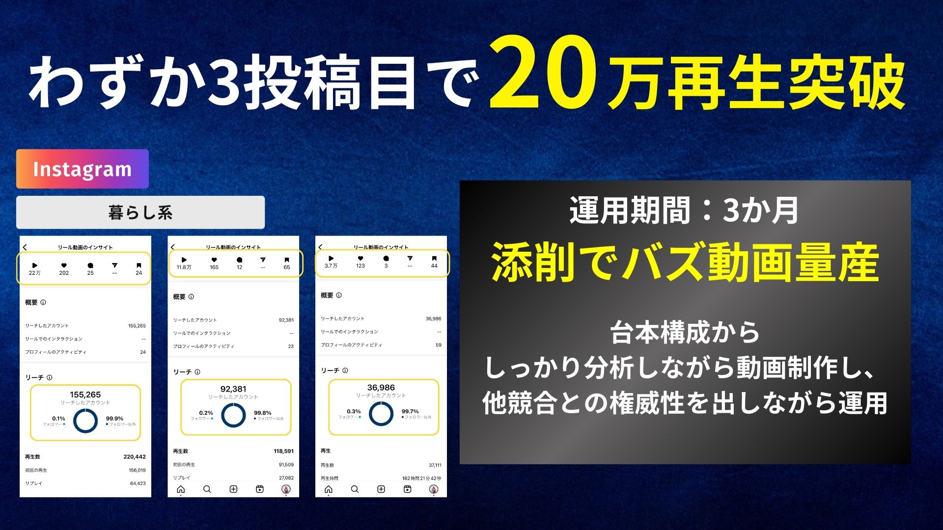 受講生実績:暮らし系アカウント