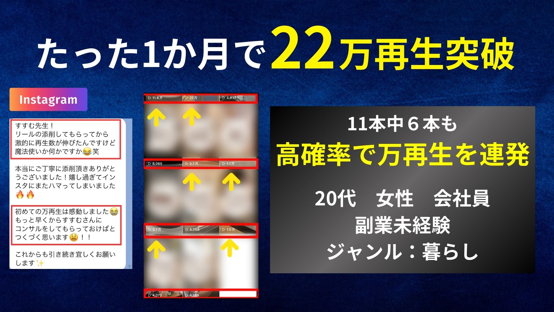 受講生実績:副業未経験からの成果